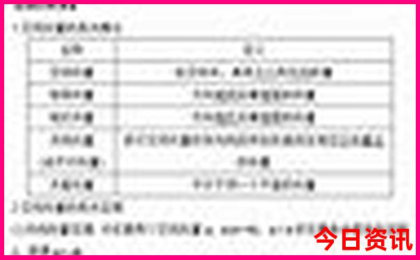 茶山附近有什么好玩的地方